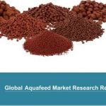 AquaFeed, AquaFeed market, AquaFeed Market 2020, AquaFeed Market insights, AquaFeed market research, AquaFeed market report, AquaFeed Market Research report, AquaFeed Market research study, AquaFeed Industry, AquaFeed Market comprehensive report, AquaFeed Market opportunities, AquaFeed market analysis, AquaFeed market forecast, AquaFeed market strategy, AquaFeed market growth, AquaFeed Market Analysis in Developed Countries, AquaFeed Market by Application, AquaFeed Market by Type, AquaFeed Market Development, AquaFeed Market Evolving Opportunities With Top Industry Experts, AquaFeed Market Forecast to 2025, AquaFeed Market Future Innovation, AquaFeed Market Future Trends, AquaFeed Market Google News, AquaFeed Market Growing Demand and Growth Opportunity, AquaFeed Market in Asia, AquaFeed Market in Australia, AquaFeed Market in Europe, AquaFeed Market in France, AquaFeed Market in Germany, AquaFeed Market in Key Countries, AquaFeed Market in United Kingdom, AquaFeed Market is Booming, AquaFeed Market is Emerging Industry in Developing Countries, AquaFeed Market Latest Report, AquaFeed Market, AquaFeed Market Rising Trends, AquaFeed Market Size in United States, AquaFeed Market SWOT Analysis, AquaFeed Market Updates, AquaFeed Market in United States, AquaFeed Market in Canada, AquaFeed Market in Israel, AquaFeed Market in Korea, AquaFeed Market in Japan, AquaFeed Market Forecast to 2026, AquaFeed Market Forecast to 2027, AquaFeed Market comprehensive analysis, CP Group, Cargill, New Hope Group, Purina Animal Nutrition, Wen’s Food Group, BRF, Tyson Foods, East Hope Group, JA Zen-Noh, Twins Group, ForFarmers, Nutreco, Haid Group, NACF, Tongwei Group, Yuetai Group, TRS