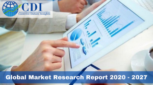 Global Calcium Caseinate Market Research Report 2020 - 2027